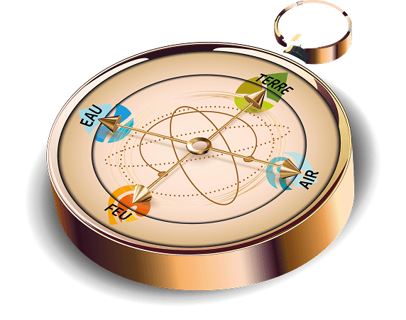 La Boussole des Énergies - outil de coaching